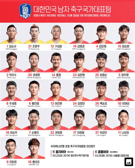 대한민국 축구 국가대표팀 번호
